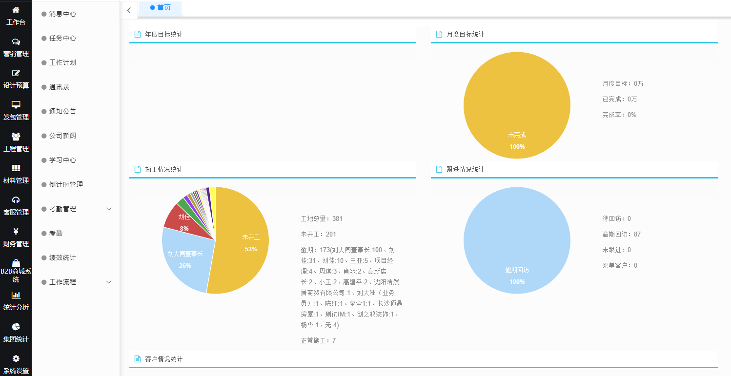 裝企ERP管理軟件和釘釘、飛書有什么區(qū)別嗎？