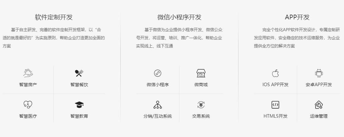 定制APP有哪些好處？